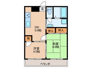 菊地第一マンションの物件間取画像